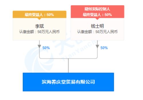 銷售抑菌產品違法廣告用語懲戒復出！濱海養慶堂貿易公司因‘消火止痛’宣傳被罰款